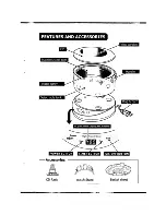 Preview for 7 page of Ivation IVUC96S User Manual