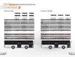 Preview for 6 page of Iveco Crossway LE SubUrban 12 Manual