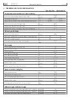 Preview for 10 page of Iveco N45 MNA M10 Installation Directive Manual