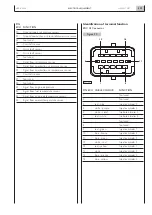 Preview for 73 page of Iveco N60 ENT M37 Technical And Repair Manual