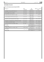 Preview for 101 page of Iveco N60 ENT M37 Technical And Repair Manual