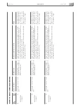 Preview for 107 page of Iveco N60 ENT M37 Technical And Repair Manual