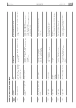 Preview for 115 page of Iveco N60 ENT M37 Technical And Repair Manual