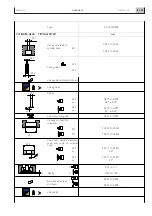 Preview for 153 page of Iveco N60 ENT M37 Technical And Repair Manual