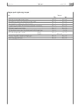 Preview for 187 page of Iveco N60 ENT M37 Technical And Repair Manual