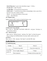 Preview for 27 page of IVIEW CZ-50X User Manual