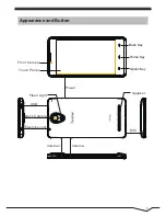 Preview for 8 page of IVIEW M45 User Manual