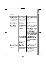 Preview for 61 page of Ivoclar Vivadent Ivomat IP3 Operating Instructions Manual