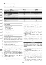 Preview for 72 page of IVT RS-230G Instruction Manual