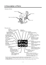 Preview for 14 page of IWAKI PUMPS EH-B10 Instruction Manual