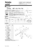 Preview for 16 page of Iwata Full Finish G-Series G3 Operating Instructions Manual