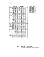 Preview for 95 page of Iwatsu Omega Phone II BT-1530 Technical Manual