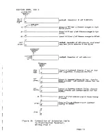 Preview for 109 page of Iwatsu Omega Phone II BT-1530 Technical Manual