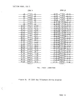 Preview for 331 page of Iwatsu Omega Phone II BT-1530 Technical Manual