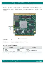 Preview for 61 page of iWave i.MX6 Qseven PMIC SOM Hardware User'S Manual