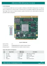 Preview for 62 page of iWave i.MX6 Qseven PMIC SOM Hardware User'S Manual