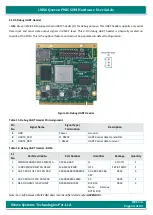 Preview for 64 page of iWave i.MX6 Qseven PMIC SOM Hardware User'S Manual