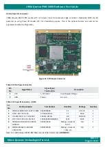 Preview for 65 page of iWave i.MX6 Qseven PMIC SOM Hardware User'S Manual