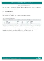 Preview for 66 page of iWave i.MX6 Qseven PMIC SOM Hardware User'S Manual