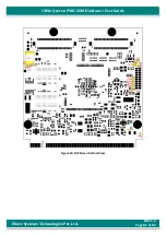 Preview for 81 page of iWave i.MX6 Qseven PMIC SOM Hardware User'S Manual