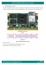 Preview for 18 page of iWave iW-RainboW-G22M Hardware User'S Manual