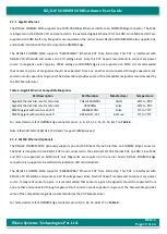 Preview for 19 page of iWave iW-RainboW-G22M Hardware User'S Manual