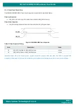 Preview for 53 page of iWave iW-RainboW-G22M Hardware User'S Manual