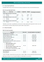 Preview for 46 page of iWave iW-RainboW-G23S Hardware User'S Manual