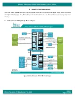 Preview for 10 page of iWave iW-RainboW-G47M Hardware User'S Manual