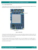 Preview for 17 page of iWave iW-RainboW-G47M Hardware User'S Manual