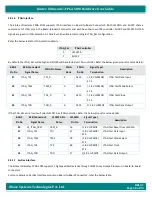 Preview for 48 page of iWave iW-RainboW-G47M Hardware User'S Manual