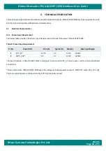 Preview for 85 page of iWave iW-RainboW-G47M Hardware User'S Manual