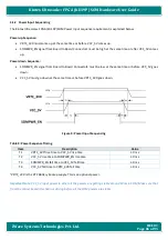 Preview for 86 page of iWave iW-RainboW-G47M Hardware User'S Manual