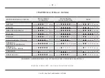 Preview for 61 page of iwc Pilot's Watch Timezoner Spitfire Operating Instructions Manual