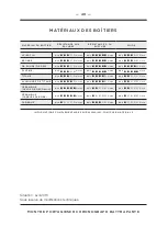 Preview for 40 page of iwc Portugieser Chronograph Rattrapante Operating Instructions Manual