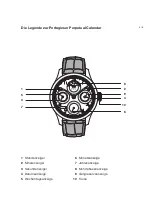 Preview for 7 page of iwc Portuguese Perpetual Calendar IWA50350 Operating Instructions Manual