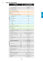 Preview for 33 page of iWeld 80POCMIG205CBS User Manual