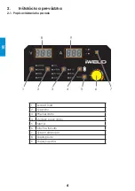 Preview for 34 page of iWeld 80POCMIG205CBS User Manual