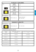 Preview for 53 page of iWeld 80POCMIG205CBS User Manual