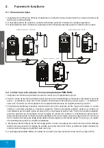 Preview for 16 page of iWeld POCKETMIG 205 DSC Manual