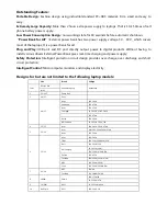 Preview for 2 page of IWO 12000mAh User Manual