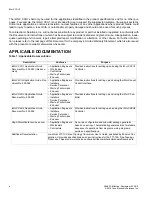 Preview for 4 page of iWorX CCU1 Application Manual