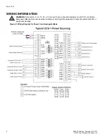 Preview for 8 page of iWorX CCU1 Application Manual