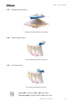 Preview for 16 page of iXBlue SeapiX Installation Manual