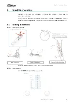 Preview for 47 page of iXBlue SeapiX Installation Manual