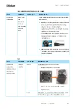 Preview for 60 page of iXBlue SeapiX Installation Manual