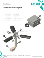 Preview for 28 page of IXOM GridBee GF1250PWc Owner'S Manual