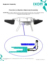 Preview for 17 page of IXOM GridBee GF2500 Owner'S Manual