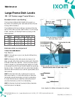 Preview for 25 page of IXOM GridBee GF2500 Owner'S Manual