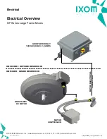 Preview for 31 page of IXOM GridBee GF2500 Owner'S Manual